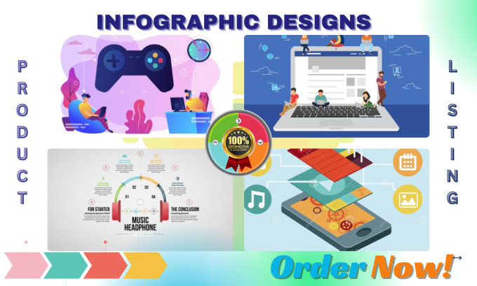 Gig Preview - Design stunning amazon infographic product listing image