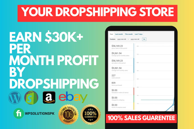 Gig Preview - Amazon to ebay dropshipping listings