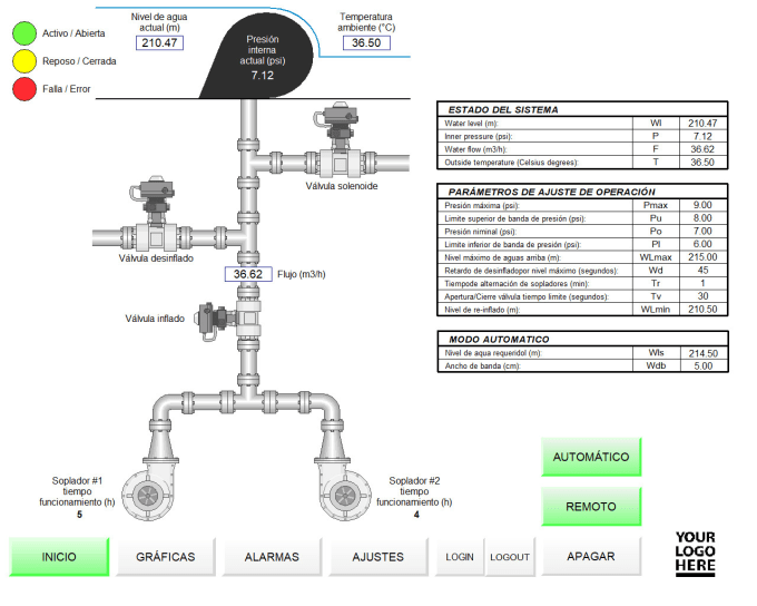 Gig Preview - Do plc programming , scada , hmi design of your system