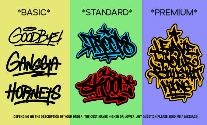 Gig Preview - Do digital graffiti or tagging for street wear