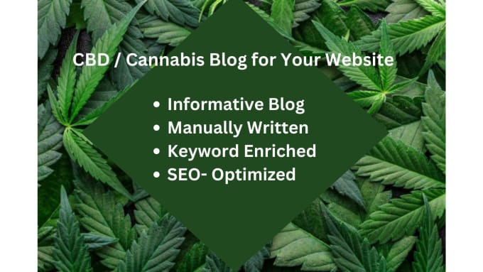 Gig Preview - Write informative 1000 words cannabis article cbd