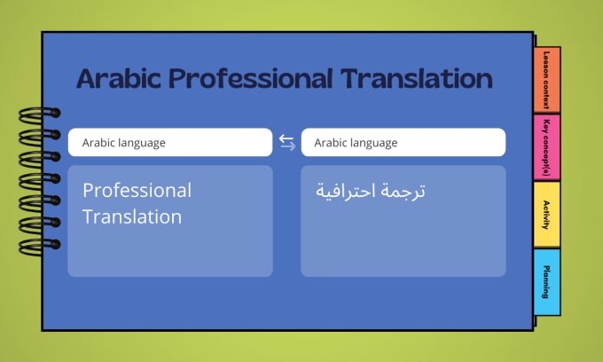 Gig Preview - Professionally translate arabic to english and vice versa