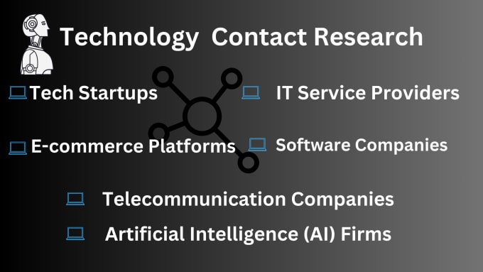 Gig Preview - Do targeted leads software IT e commerce ai and telecom