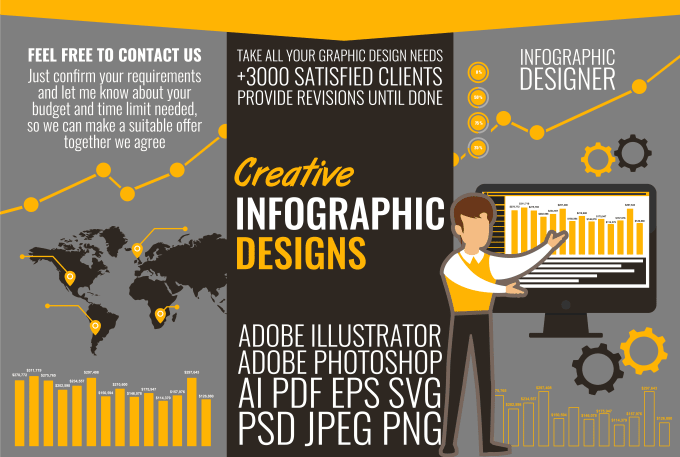 Gig Preview - Design professional and creative infographics