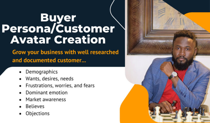 Gig Preview - Create a well researched buyer persona