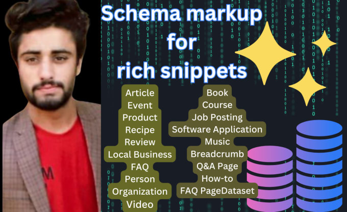 Gig Preview - Setup schema markup for rich snippets like, review,star rating,faqs,article