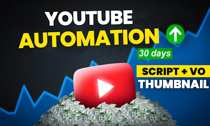 Gig Preview - Automated cash cow, cash cow youtube, cash cow channel cash, cow videos