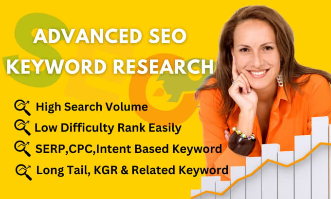 Bestseller - provide advanced SEO keyword research for the targeted niche