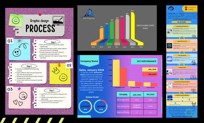 Gig Preview - Design creative and professional infographic within 24 hours