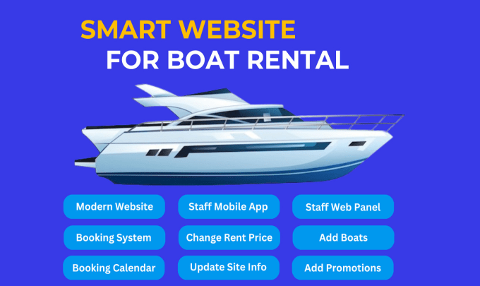 Gig Preview - Create boat rental, yacht rental website