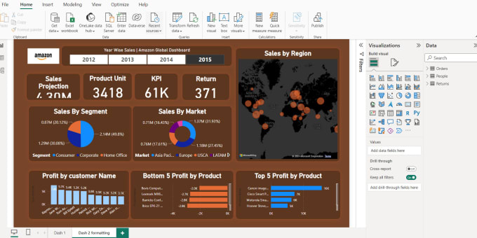 Gig Preview - Do your data analysis using sql and power bi