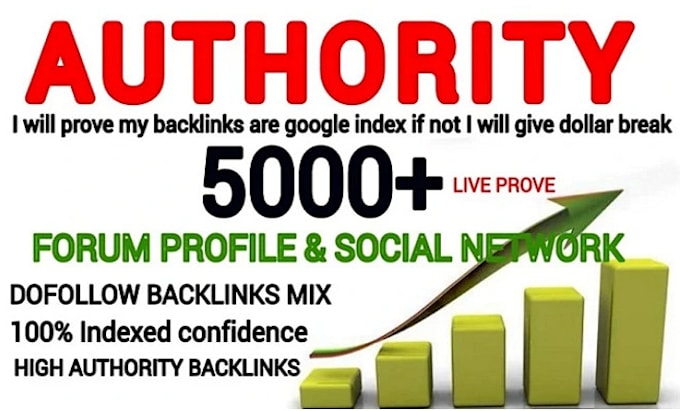 Gig Preview - Do 5000 social media profile backlinks forum link building