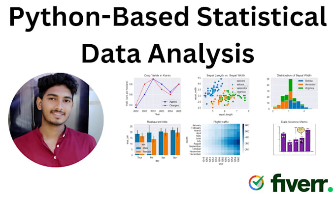 Gig Preview - Do exploratory data analysis using python libraries