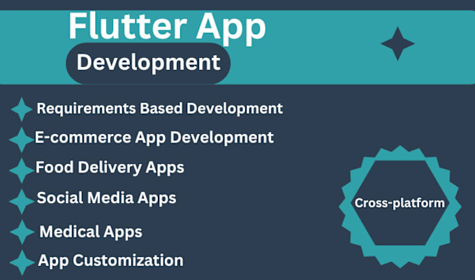 Gig Preview - Do mobile app development for ios and android platforms