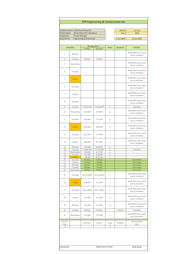 Gig Preview - Civil engineering excel complex models analysis, automation