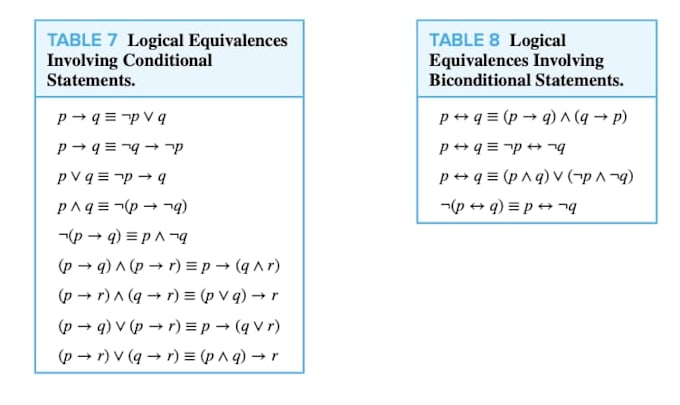 Bestseller - assist you in algebra and calculus tasks