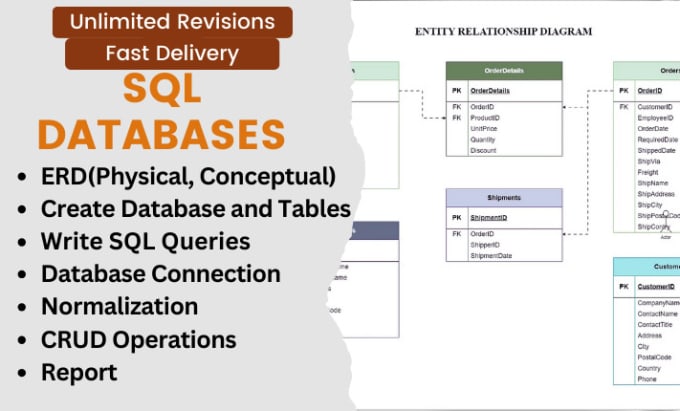 Gig Preview - Do database designs and firebase integration firestore