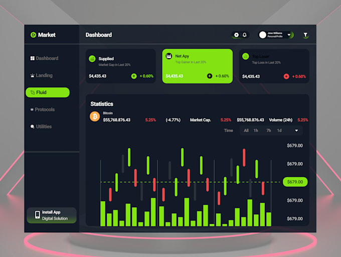 Gig Preview - Do website ui ux design, dashboard ui, mobile app, ui ux design in figma