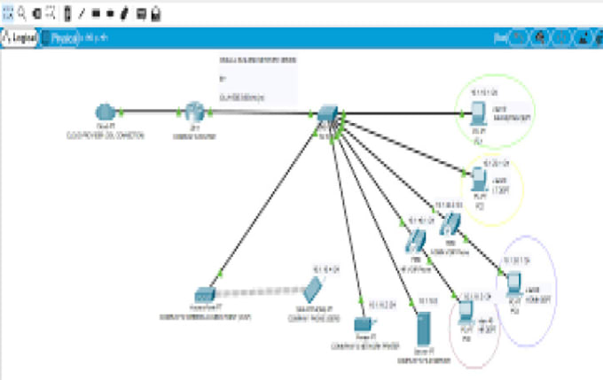 Gig Preview - Do cisco packet tracer, ccna, network design and configuration, documentation