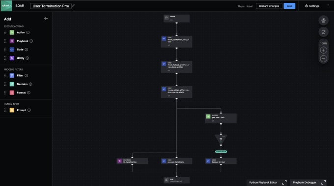 Gig Preview - Provide all splunk soar services, app integration, security playbooks