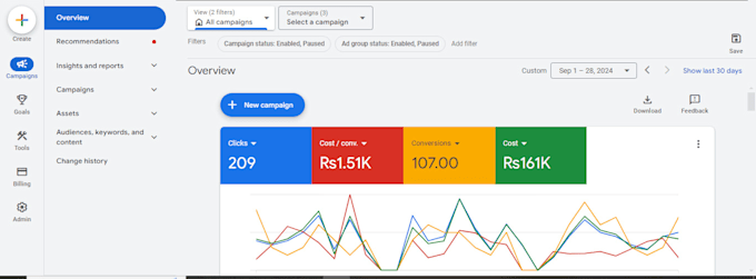 Gig Preview - Set up google analytics 4, GTM ecommerce conversion tracking in 24 hours