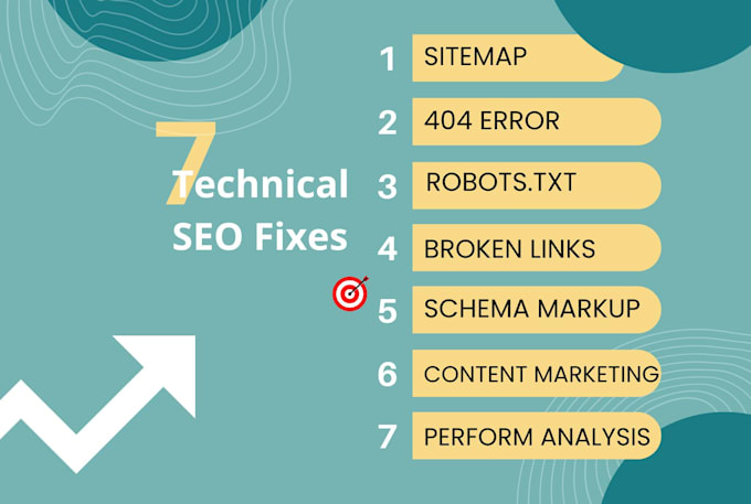 Bestseller - do technical SEO fixes  schema sitemap links and more