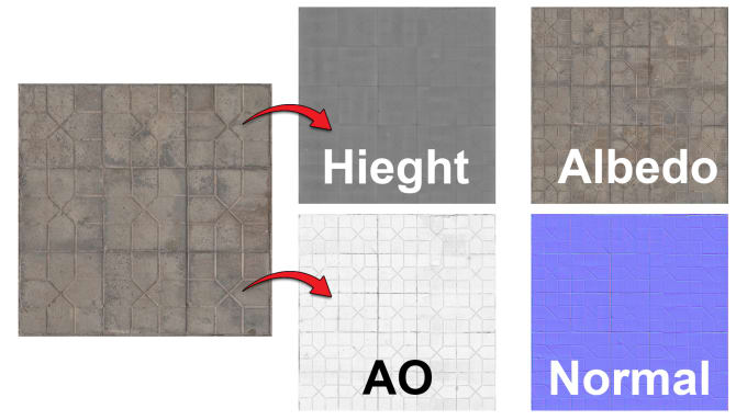 Gig Preview - Make tileable seamless texture from image provided