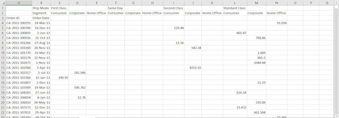 Gig Preview - Do data cleaning, analysis, visualization using excel