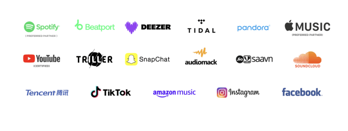 Gig Preview - Distribute your music to digital streaming platforms