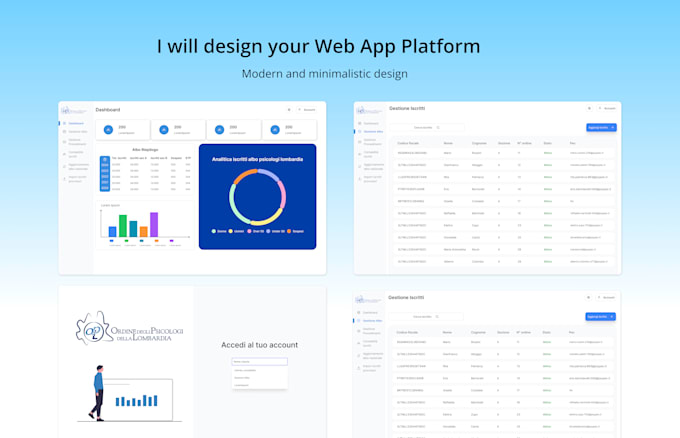 Gig Preview - Design UX UI web app, dashboard and admin panel