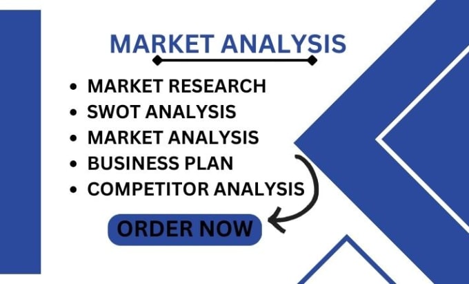 Gig Preview - Market analysis, competitor analysis, market research, swot analysis