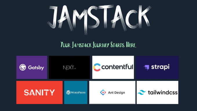 Bestseller - build jamstack application using react, gatsby next with headless cms