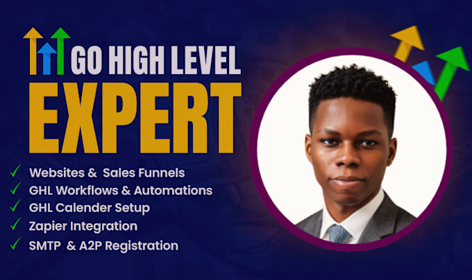 Gig Preview - Do gohighlevel a2p 10dlc ghl, webinar ghl, gohighlevel website sales funnel ghl