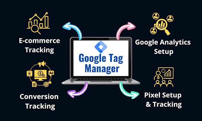 Gig Preview - Setup google tag manager and analytics ga4, ads conversion tracking