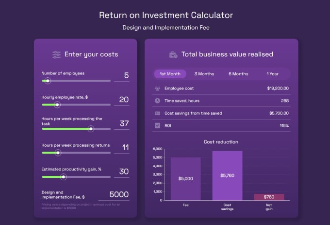 Gig Preview - Create interactive data visualization