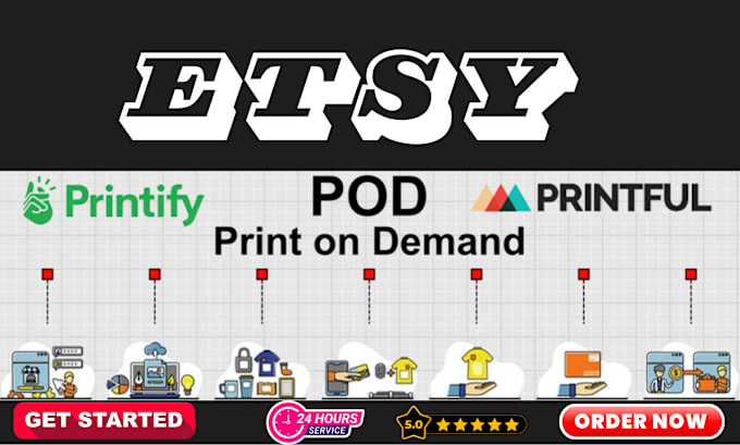 Gig Preview - Etsy print on demand printify printful store setup store management pod products