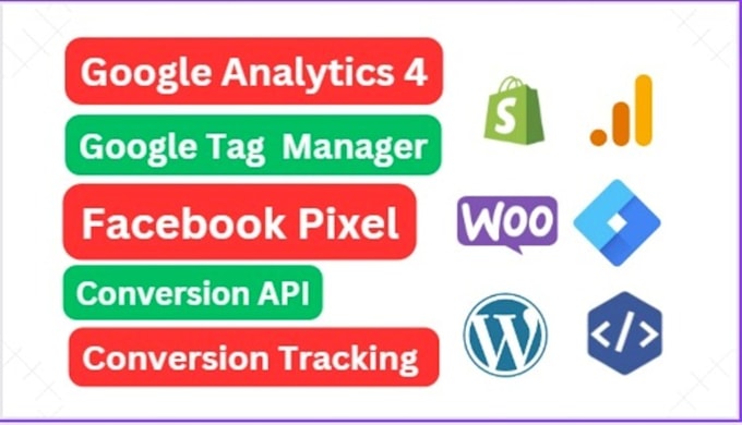 Gig Preview - Fix google analytics 4,ga4 ecommerce tracking,shopify facebook conversion api