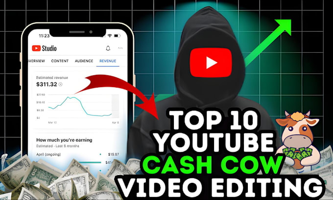 Gig Preview - Do youtube top 10 videos and faceless cash cow video editing