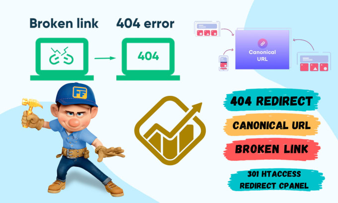 Gig Preview - Fix 404 redirect, broken link, canonical url