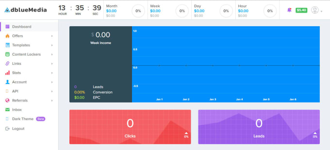 Gig Preview - Create a adbluemedia account with your personal information