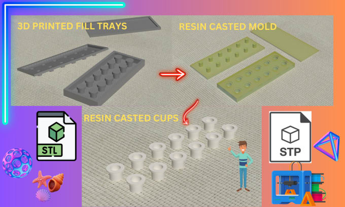 Gig Preview - Create molds for 3d printing and casting