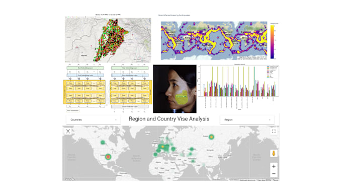 Gig Preview - Develop python machine learning and deep learning models