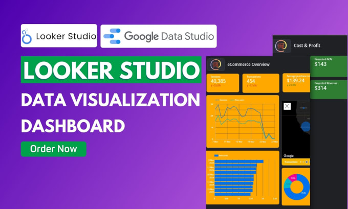 Gig Preview - Do looker studio dashboard report for gads, ga4