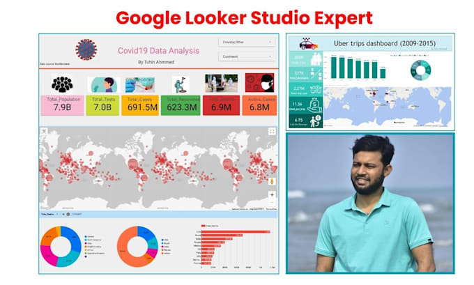 Gig Preview - Do data visualization with google looker studio dashboard