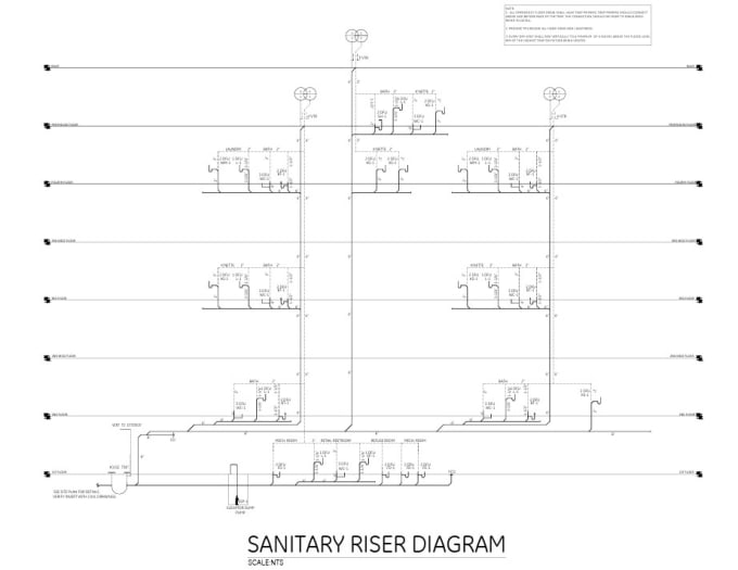 Bestseller - do plumbing and drainage design for USA