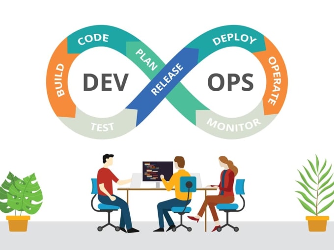 Gig Preview - Expert devops engineer team