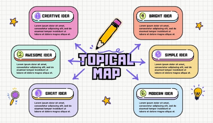 Gig Preview - Build your website topical authority using the advanced topical map