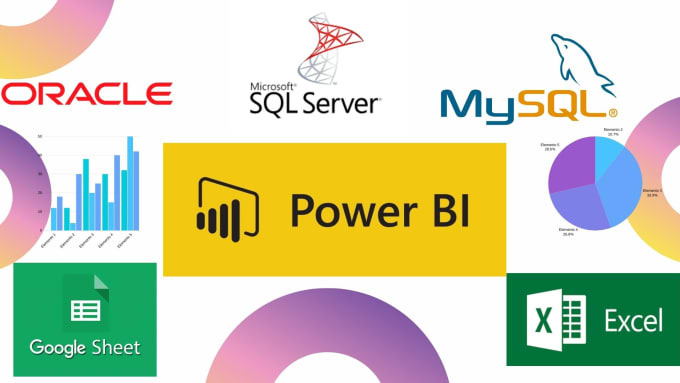 Gig Preview - Do dashboard in power bi