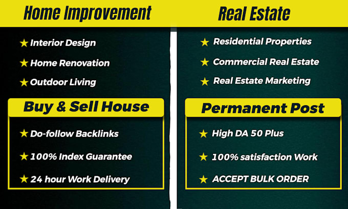 Gig Preview - High da real estate blog and home improvement guest posting opportunities