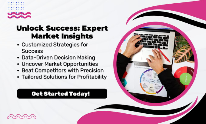 Gig Preview - Do comprehensive market research and industry analysis